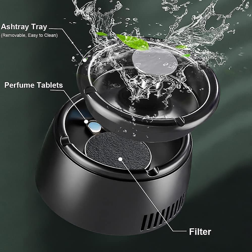 Maliben Odorless Smoke-Free Ashtray - Portable Smoke Catcher with Scent Filter