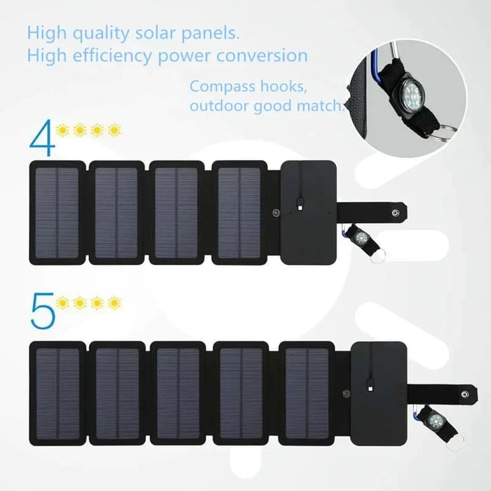 Maliben | Voltflex – Power, No Matter Where You Are
