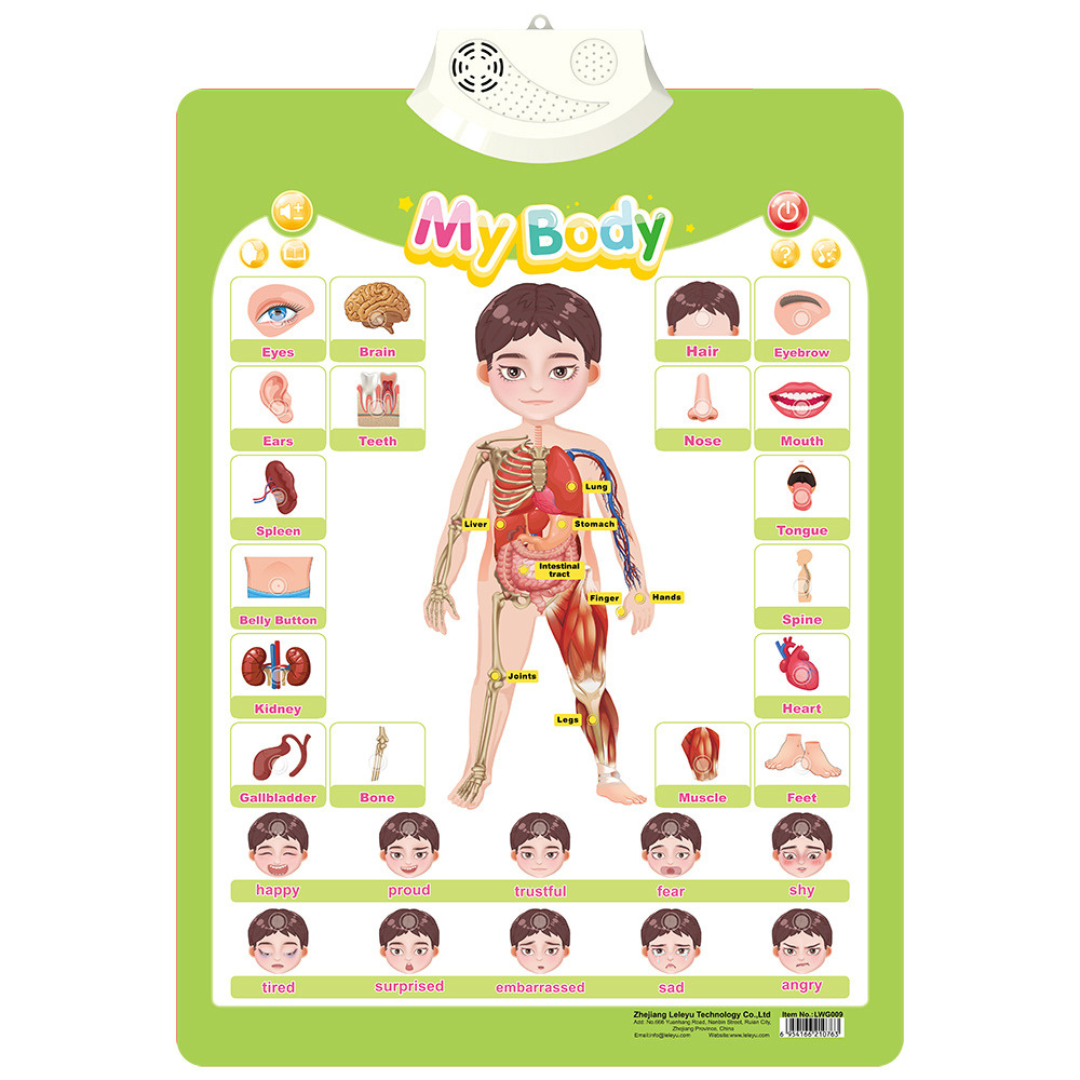 Maliben | Speaking Sound Board For Kids