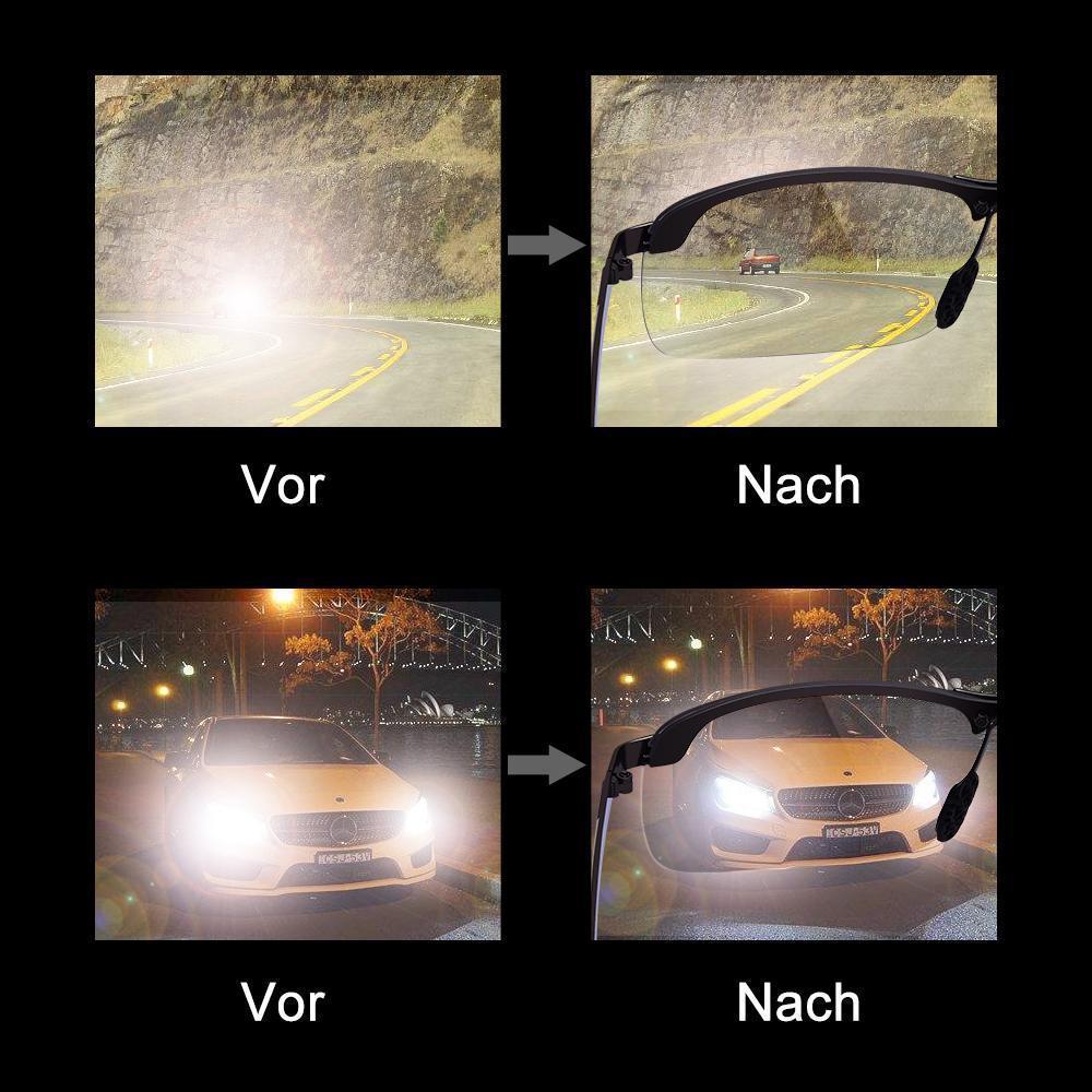 Maliben | Klugeule Automatic Color Changing Polarized Glasses