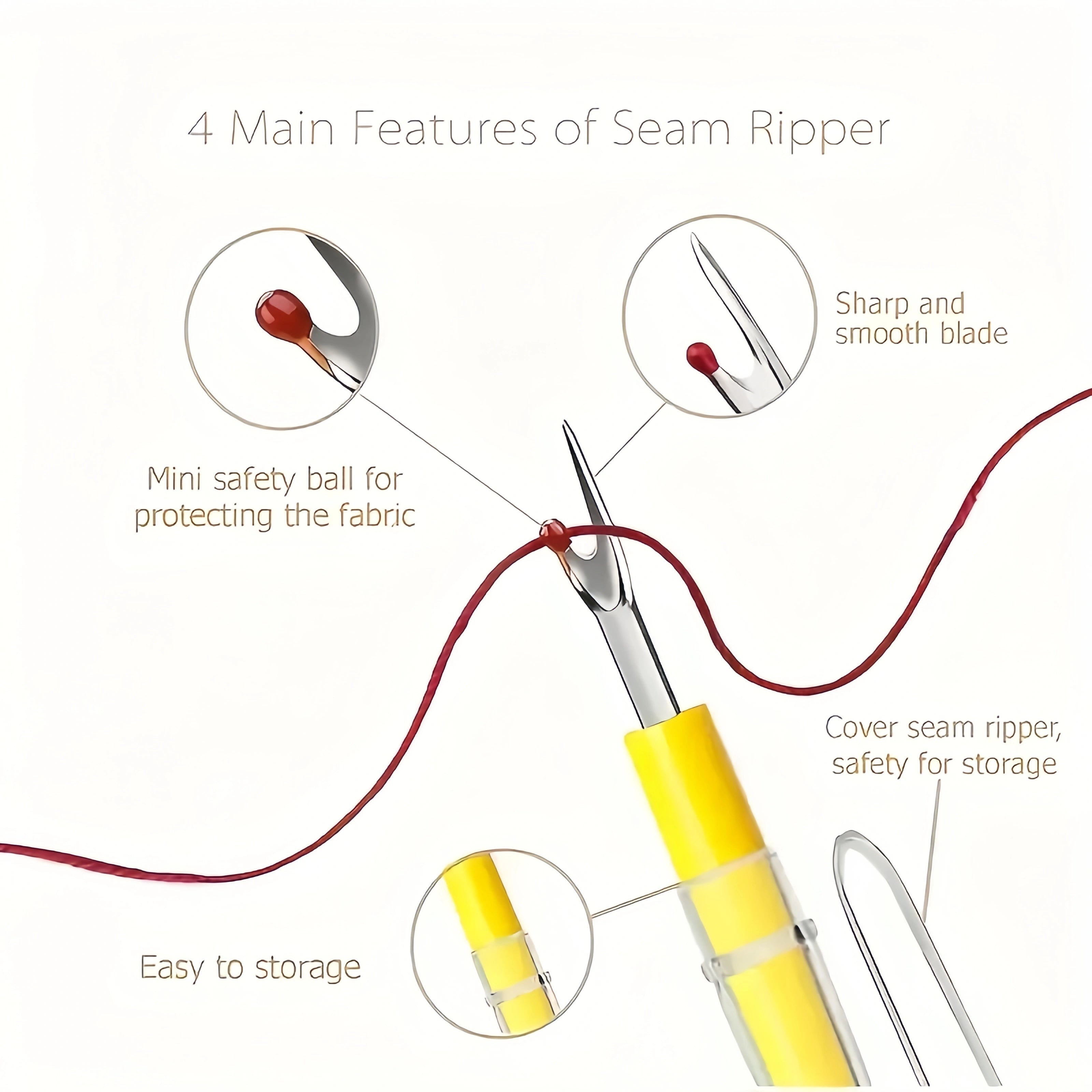 Maliben | Seamrippe – EfFortless Removal Of Threads for Flawless Fabric Every Time