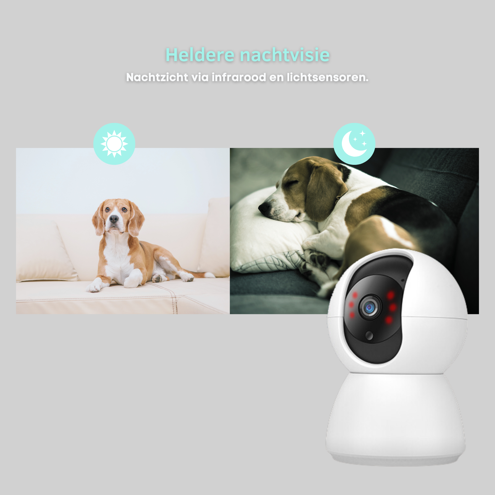 Maliben | Premiumpets Smart Camera - Stay Connected With Your Pet