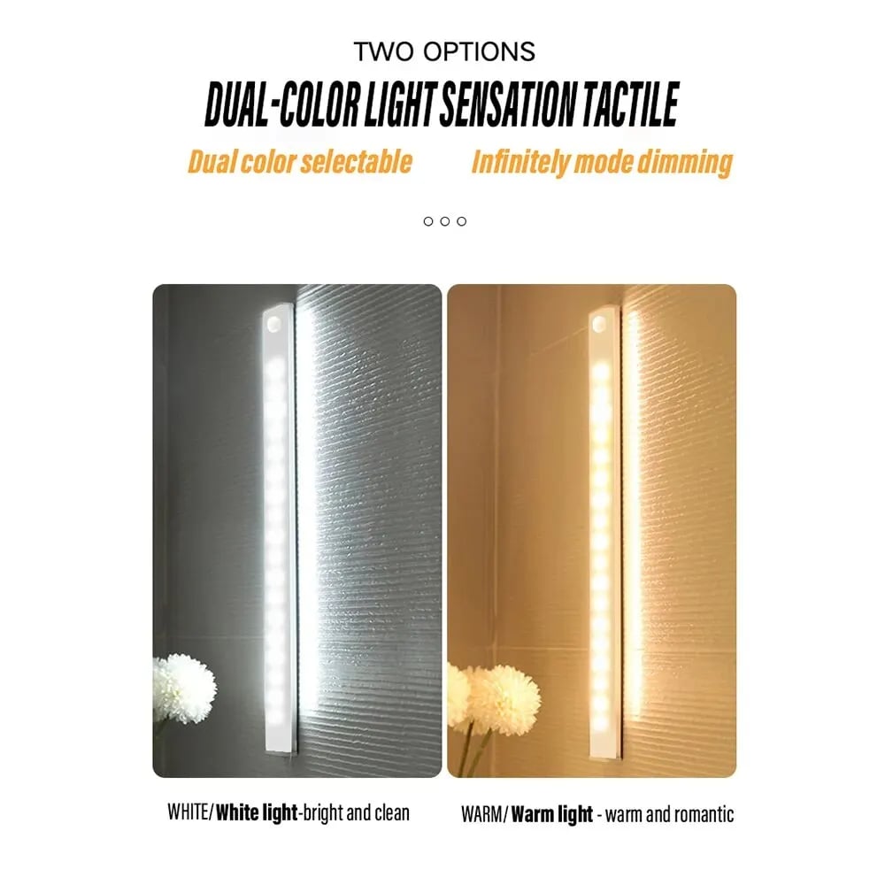 Maliben | Woyuosn Motion Sensor Led Light