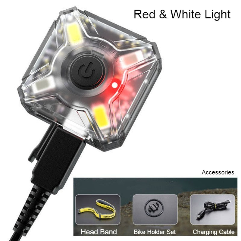 Maliben | Mini Portable Rechargeable Headlamp, With Headband & Bike Stand Set, For Camping, Cycling & More