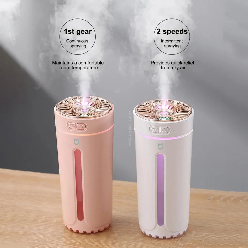 Maliben | Airvana Mistmaker | Whisper-Quiet Humidifier With Aromatherapy