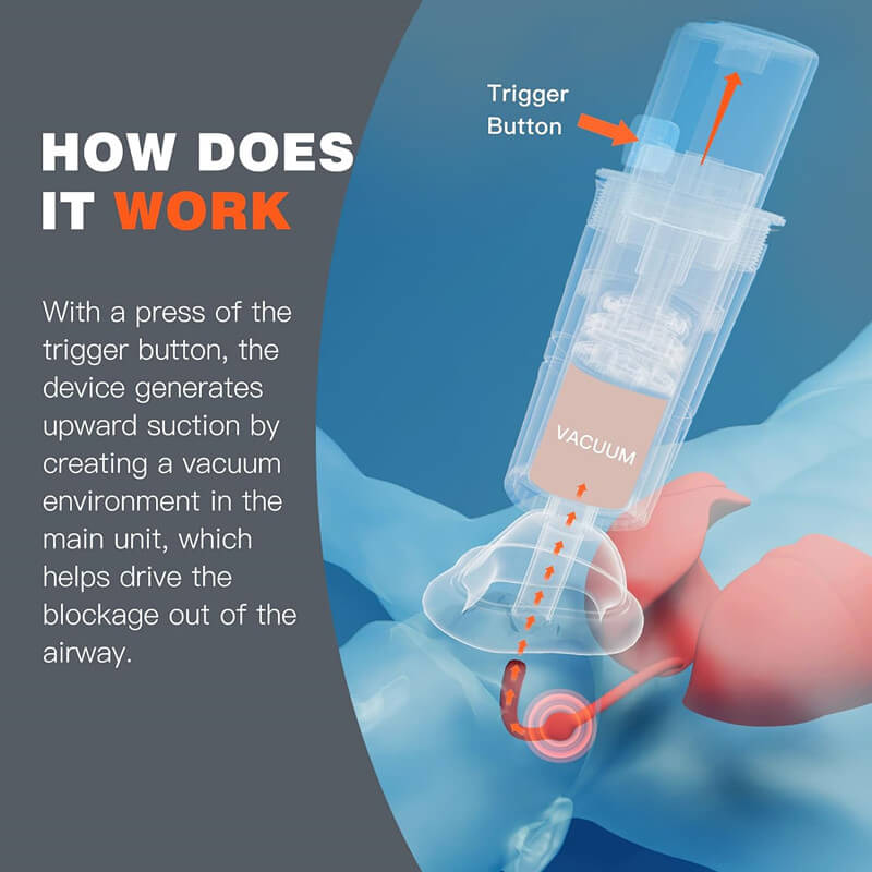 Maliben | Automatic Choking Rescue Device