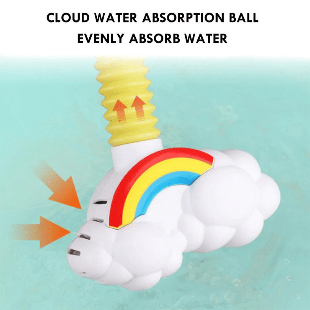 Maliben | Sprinkleease | Baby Sprinkler HAndheld Shower For Babies With Gentle Water Stream And Easy Installation – Bpa-Free and Durable Material