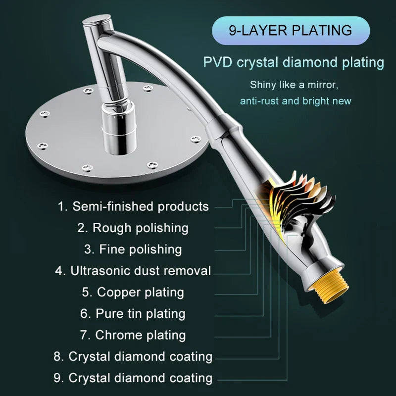 Maliben | Rain Spa Deluxe | Water-saving rain showerhead