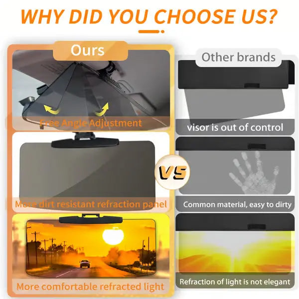 Maliben | Glare-Free Driving Visor – Against Sunlight & Winter Glare