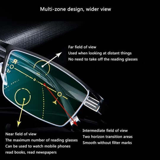 Maliben | Optivista Multifocal Glasses With Automatic Vision Adjustment And Blue Filter