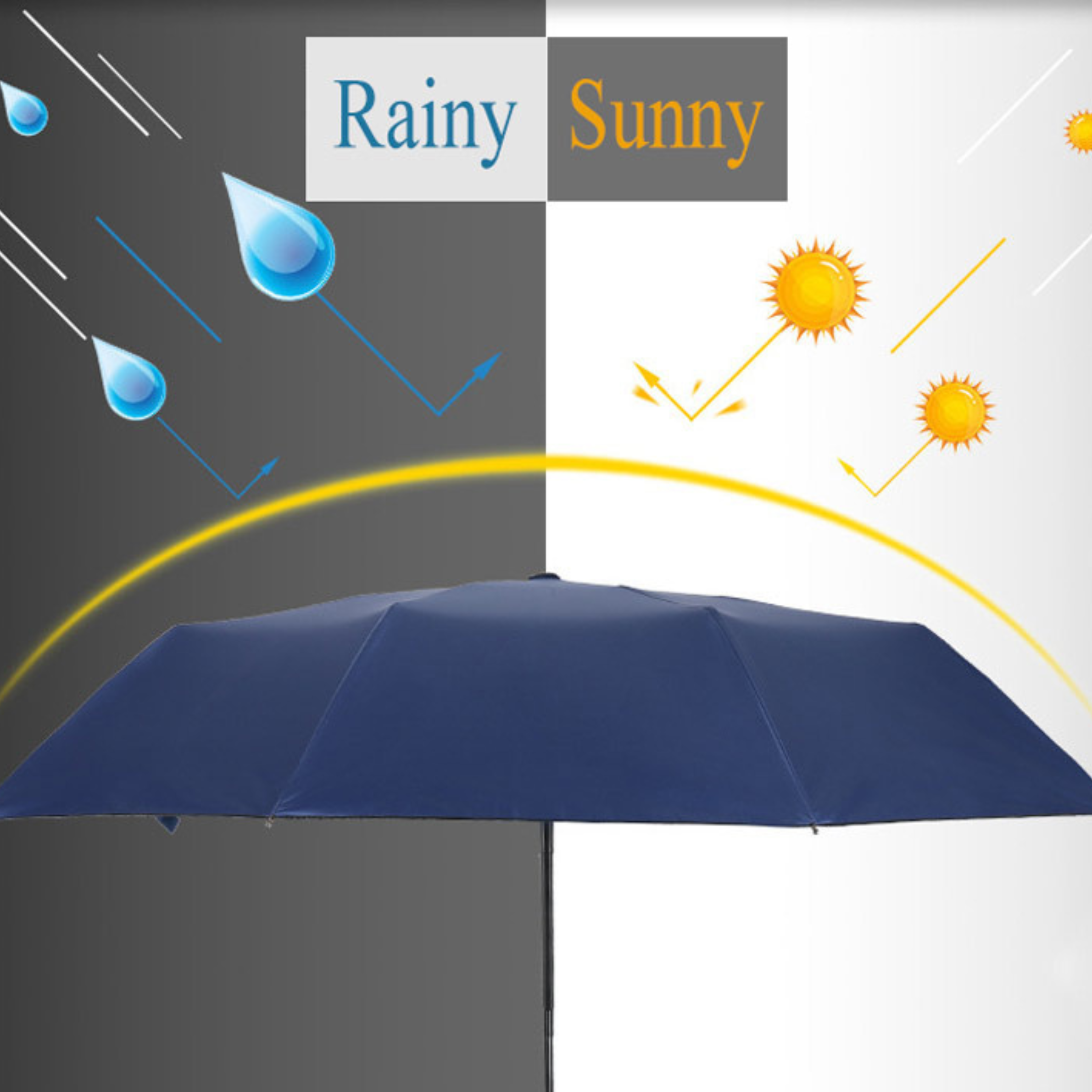 Maliben | Wind Resistant Anti-Uv Automatic Sleek Umbrella