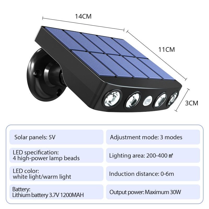 Maliben | Led Solar Motion Sensor Outdoor Light