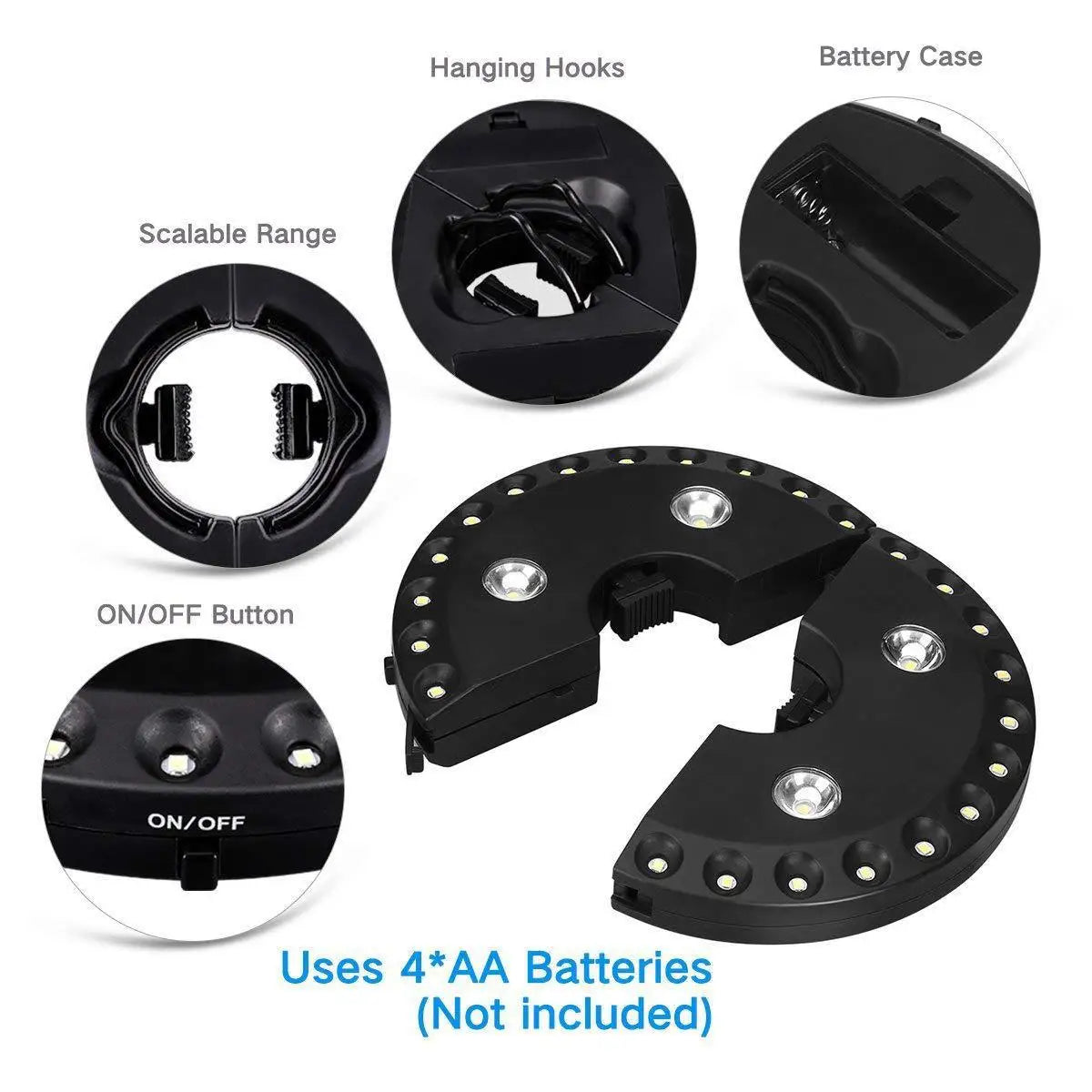 Maliben | Umbrella Light Lumiroof | 3 Brightness Levels | Wireless & Tool-Free | For Garden, Balcony & Camping