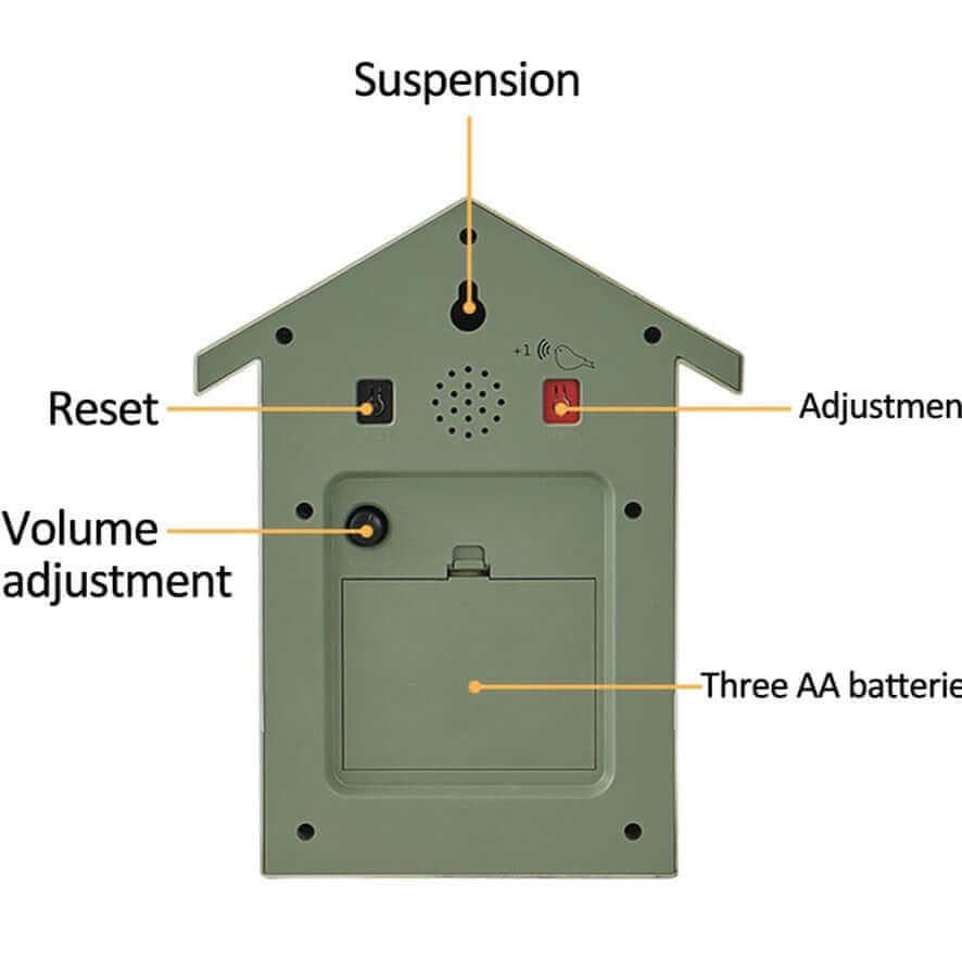 Maliben | Modern Cuckoo Clocks