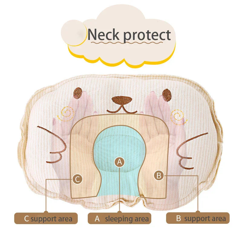 Maliben | Baby Head Pillow With Recess – Orthopedic Pillow Against Head Deformation