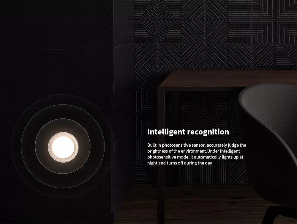 Maliben | Automatic Sensor Comfort Bedside Corridor Night Lamp