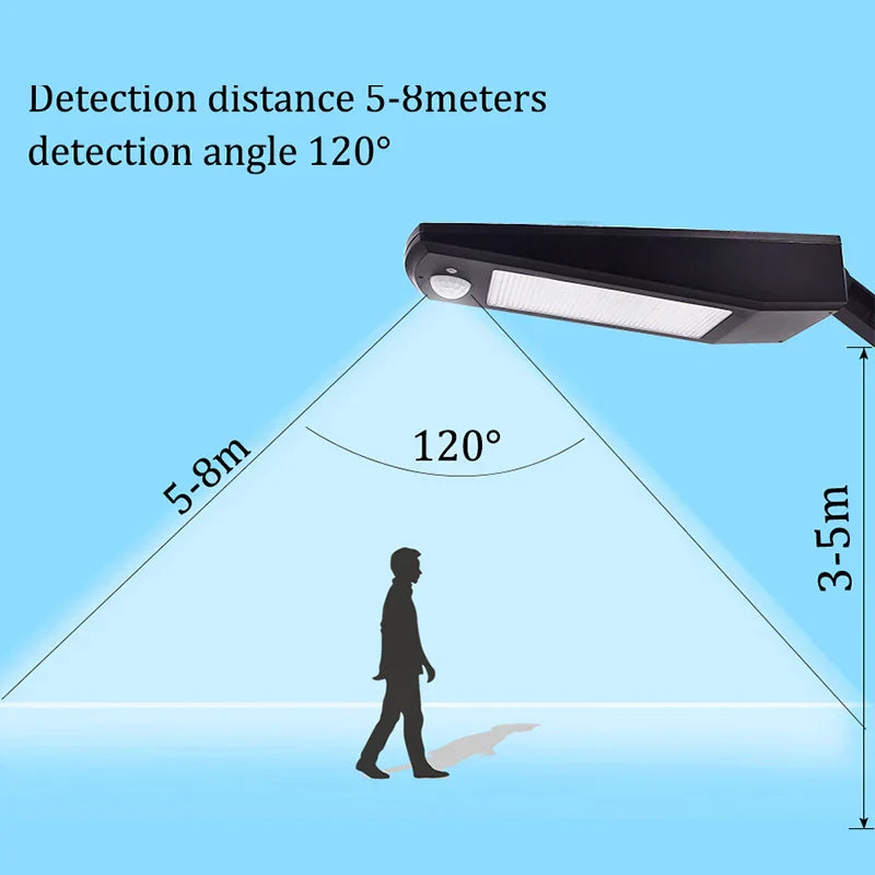 Maliben | Lumenova Solartech Solar Led Wall Light 900lm | 48 Leds | 4 Lighting Modes | Motion Sensor & Swivel Arm | Ip65 Weatherproof