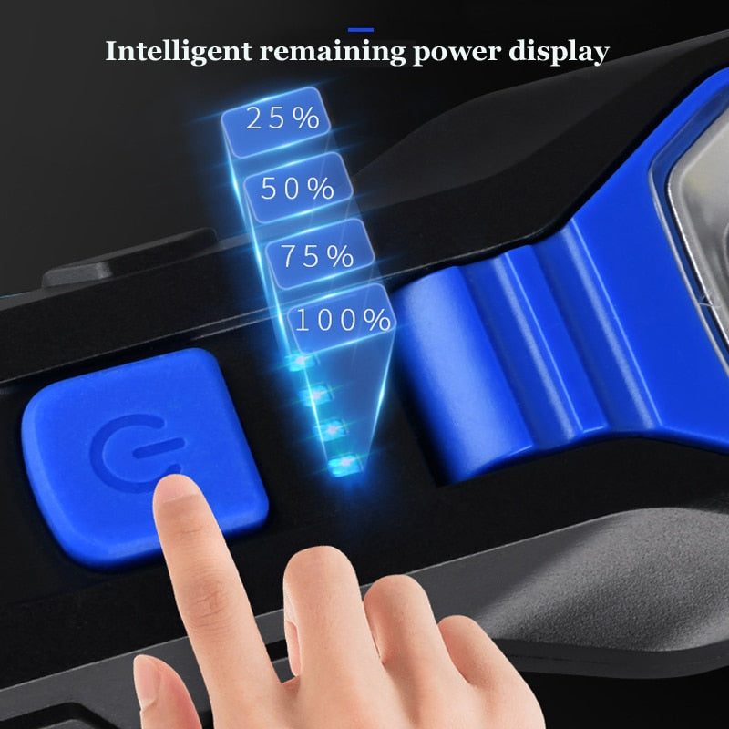 Maliben | Rechargeable Camping Led Power Bank Flashlight