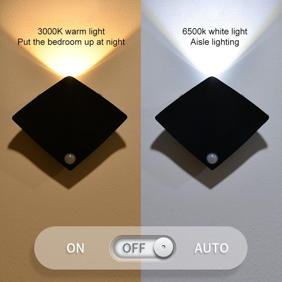 Maliben | Motion Sensor Wireless Indoor Wall Lamp