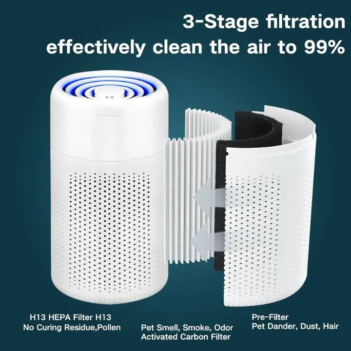MAliben | Air Freshener Air Purifier | Cleaner Air For a Healthier Life