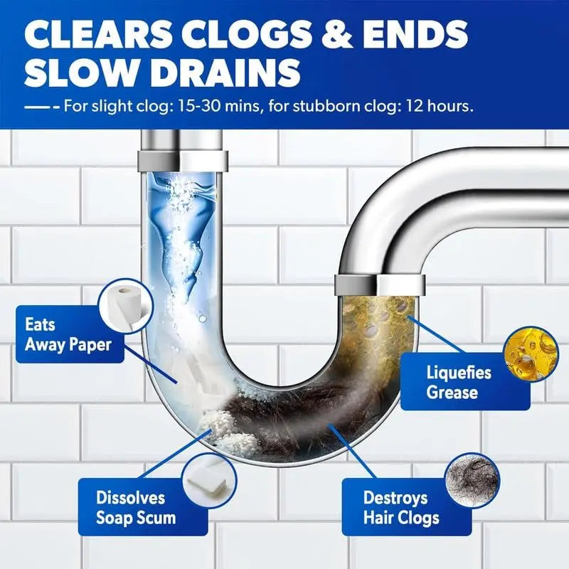 Maliben | Powerful Drain Cleaner – Against Clogs & 99% Of Germs