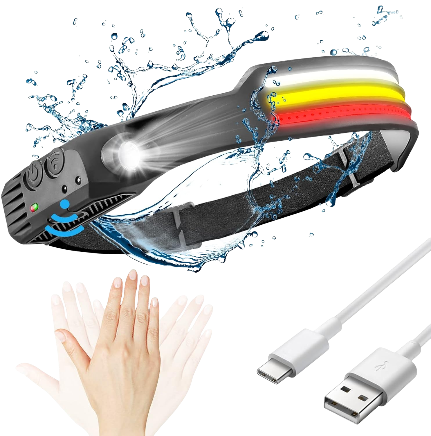 Maliben Led Headlamp X3 – Waterproof & Rechargeable Head Torch For Running, Hiking &...