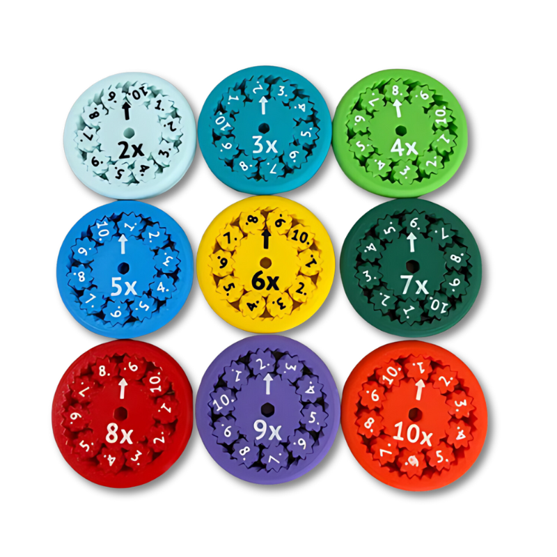 Maliben | Spinmath