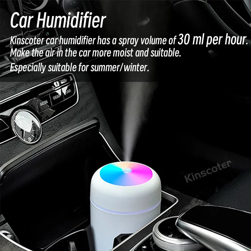 Maliben | Eindhoven Humidifier | Mini-Usb Humidifier