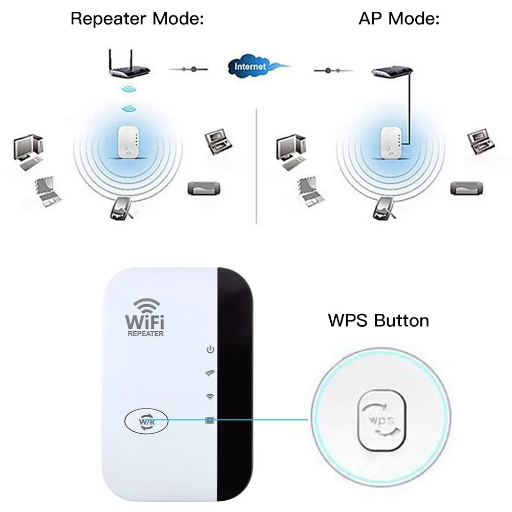 Maliben | Eindhoven Wifi Booster | External Wifi Extender