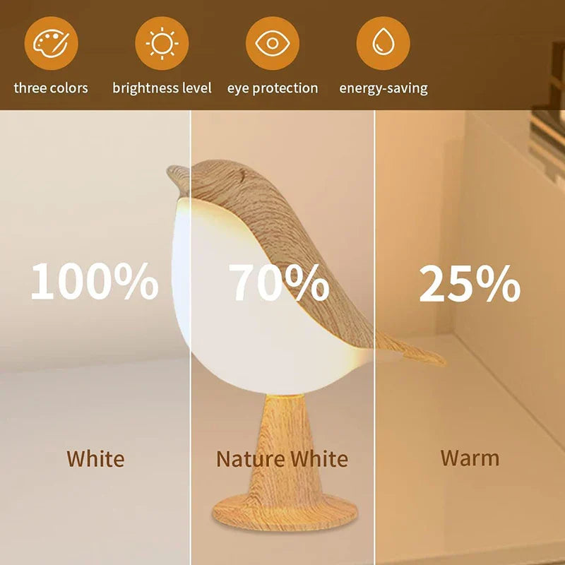 Maliben | Wooden Bird Led Touch-Switch Night Lamp