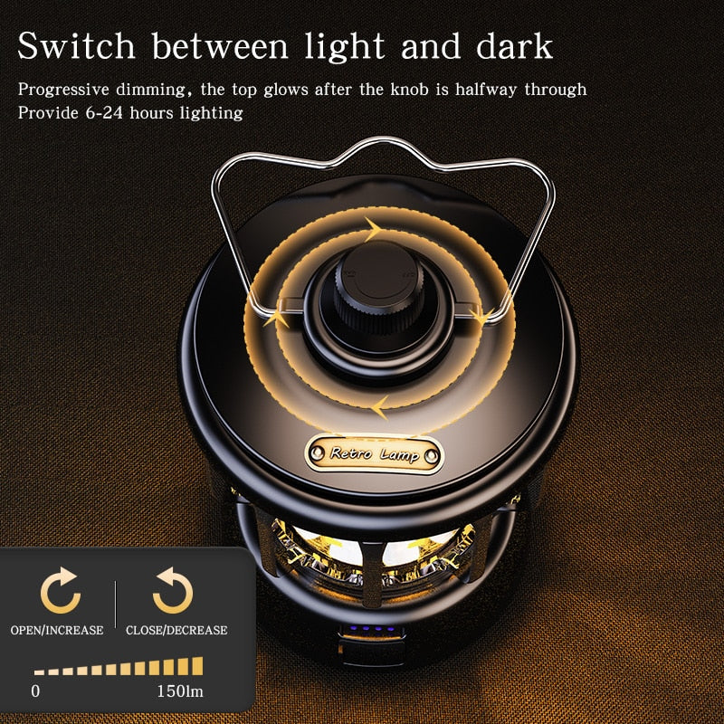 Maliben | Retro Power Bank Camping Led Lamp