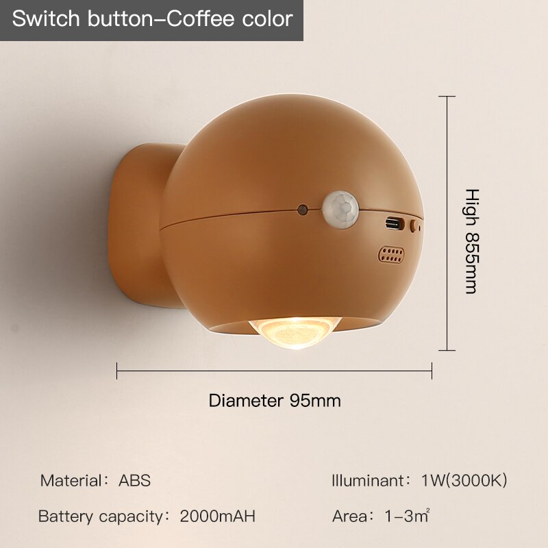 Maliben | Eye Project Motion Sensor Rechargeable Wall Lamp