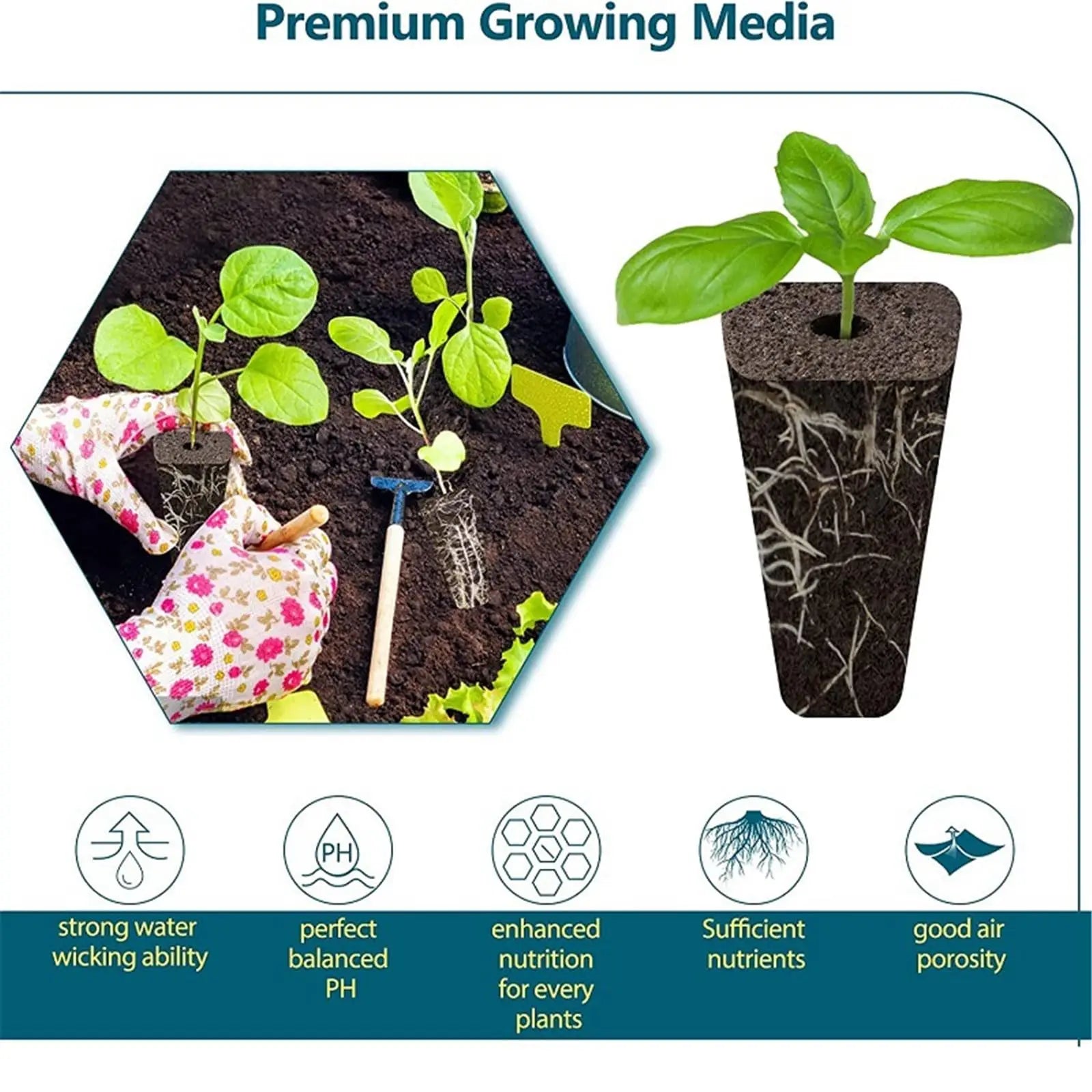 Maliben | Hydroleaf Hydroponics Starter Set 120 Pieces | With Baskets, Sponges & Covers | For Indoor Gardening & Cultivation