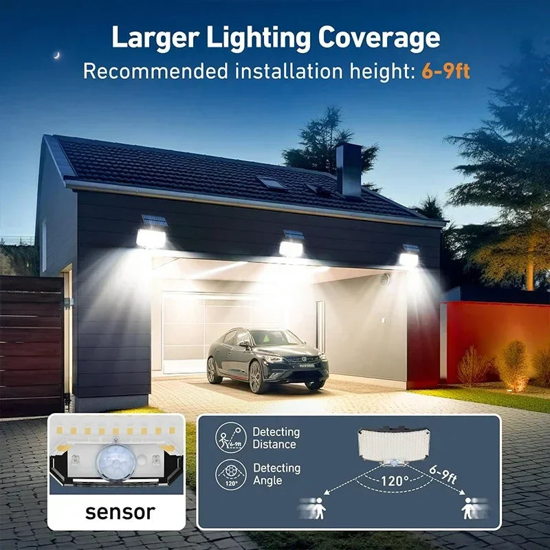 Maliben | Solar Energy Outdoor Lamp With Motion Sensor – Safety In Crisis