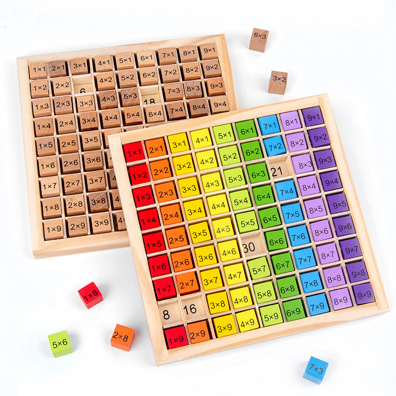 Maliben | Learn To Multiply Playfully - Math Game