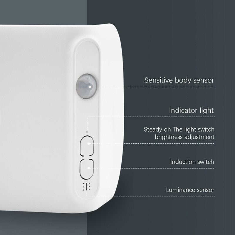 Maliben | Light Master Automatic Sensor Led Corner Light