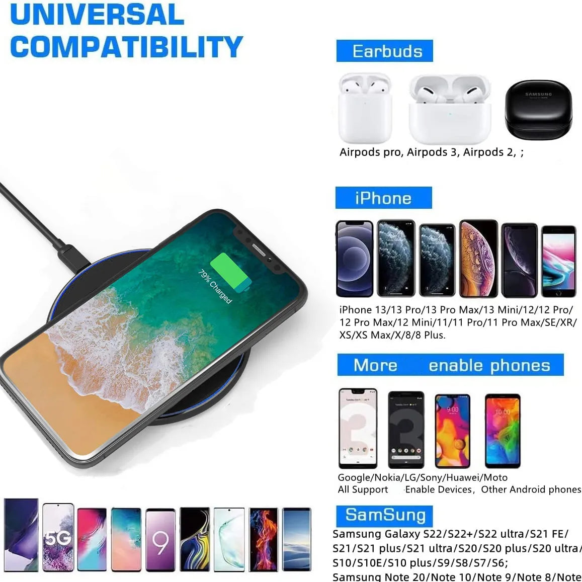 Maliben | 30w Fast Wireless Charging Pad | Premium Usb C Charging Cable Magsafe Charger For Apple Iphone, Samsung & Android - Fast Wireless Charging Pad