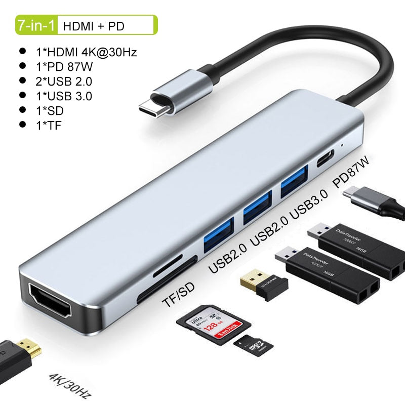 Maliben Thunderbolt 3 USB-C Hub with HDMI, PD, SD/TF for MacBook Air M1 and iPad Pro