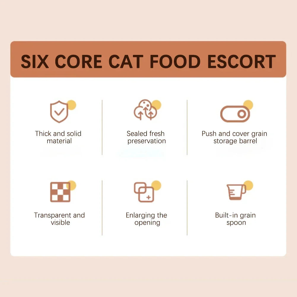 Maliben | Futterbox Freshgood | Airtight & Moisture Protected | 5/10/15l | For Dog & Cat Food