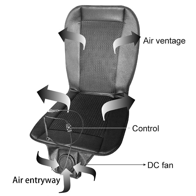 Maliben | Fan Blowing Cooling Ride Air Seat Cushion