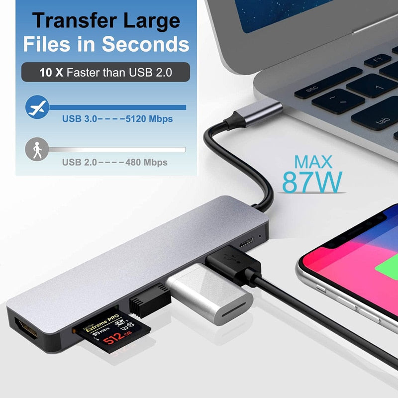 Maliben Thunderbolt 3 USB-C Hub with HDMI, PD, SD/TF for MacBook Air M1 and iPad Pro