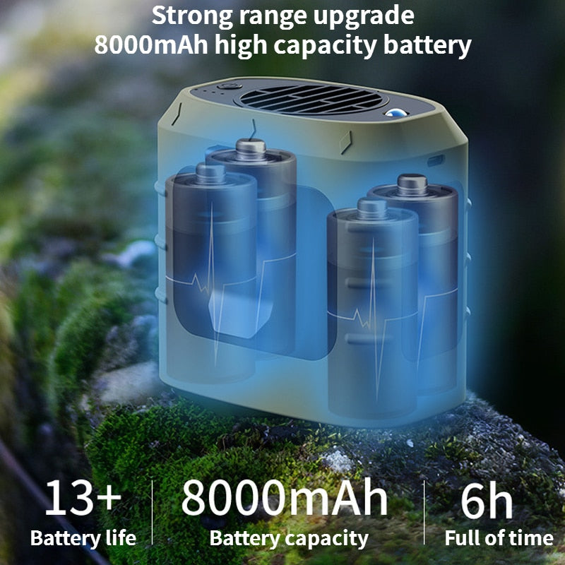Maliben | Camping Rechargeable Neck Fan Power Bank