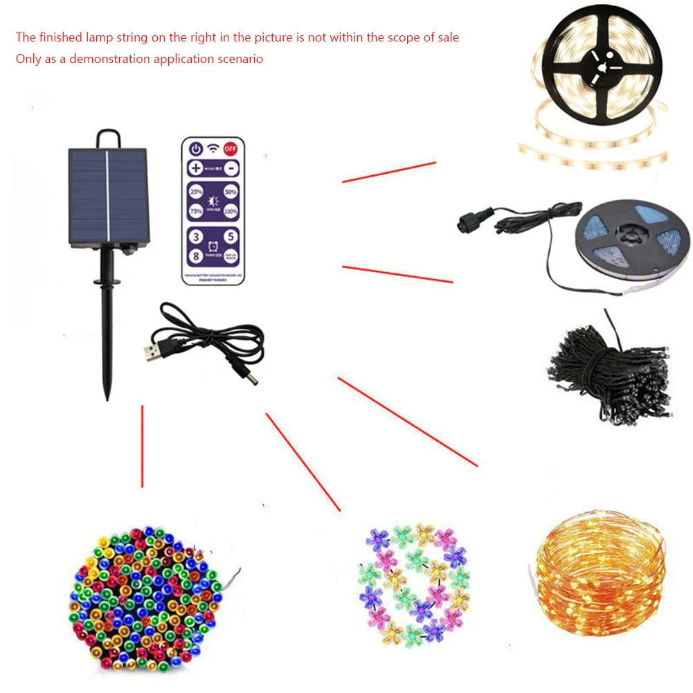 Maliben | Solar Control Box Lumibox SolarControl | With Remote control & 8 Lighting Modes | For Led String Lights | Indoor & Outdoor Use