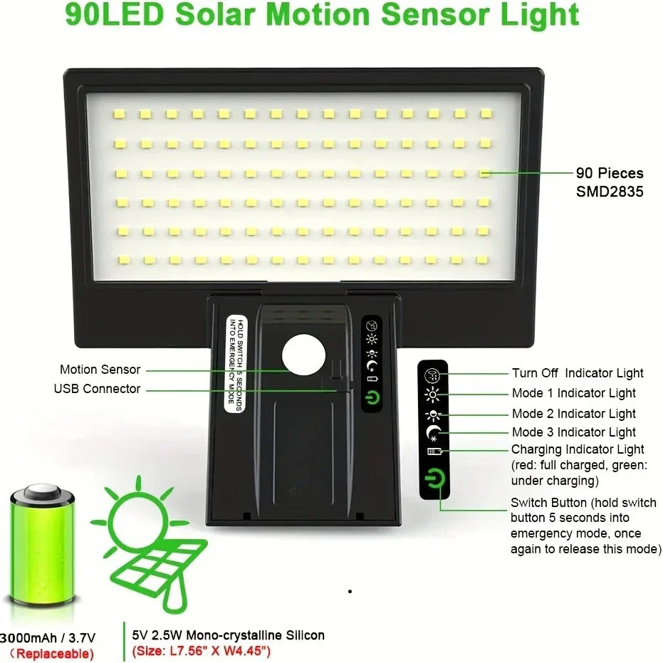 Maliben | Solargo Lightpro Solar Wall Light Outdoor | Motion Sensor & 4 Modes | 90 Leds | Waterproof & Extremely Bright