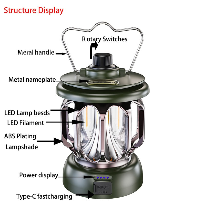 Maliben | Retro Power Bank Camping Led Lamp