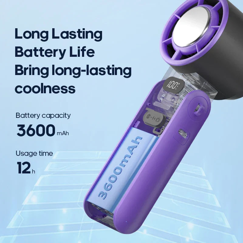 Maliben | Coolitygo Handheld Fan With Ice-Cool Technology | 100 Speed Levels | 3600mah Battery | Foldable & Ultraleight