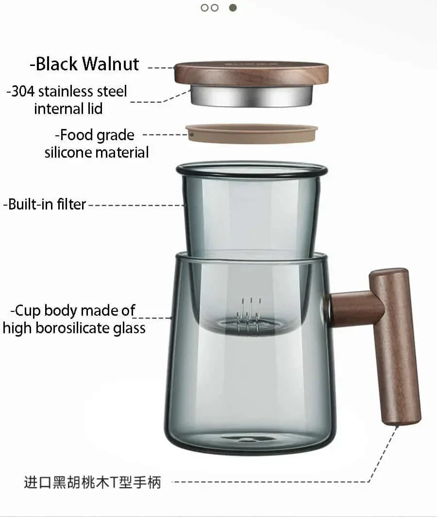 Maliben | Ultramodern Glass Tea Cup with Filter and Lid