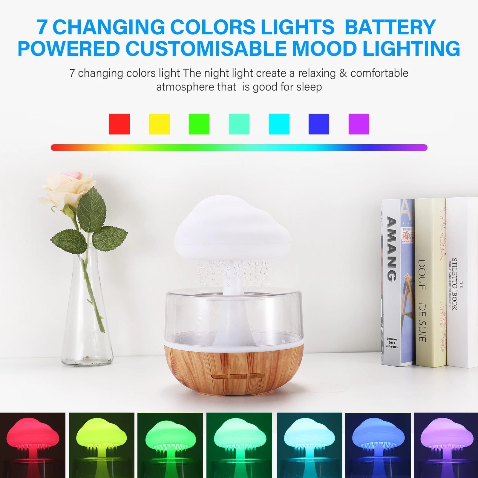 Maliben | Rain Cloud Mushroom Air Humidifier Night Lamp