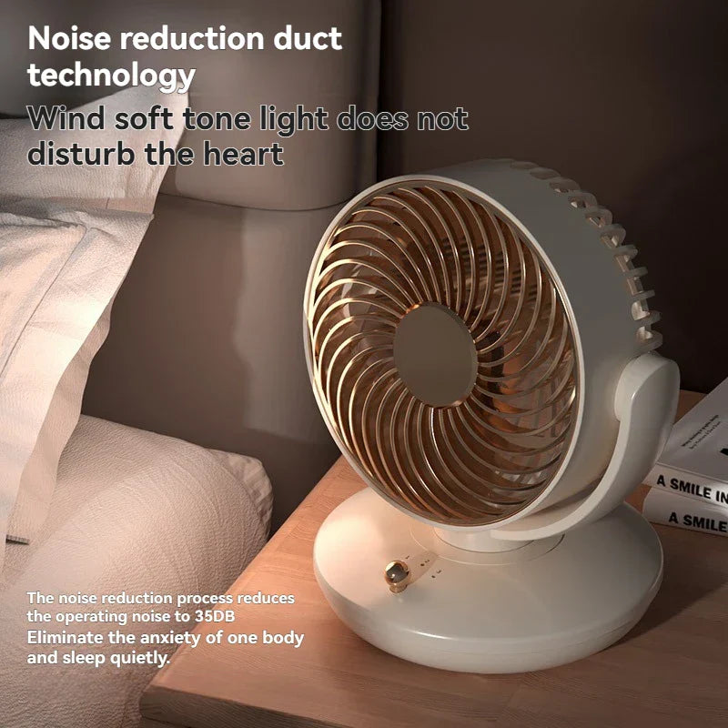 Maliben | Breezeloop Table Fan With 360° Rotation | Usb Fan With 3 Speeds & Battery | Quiet & Compact | For Office, Bedroom & Home
