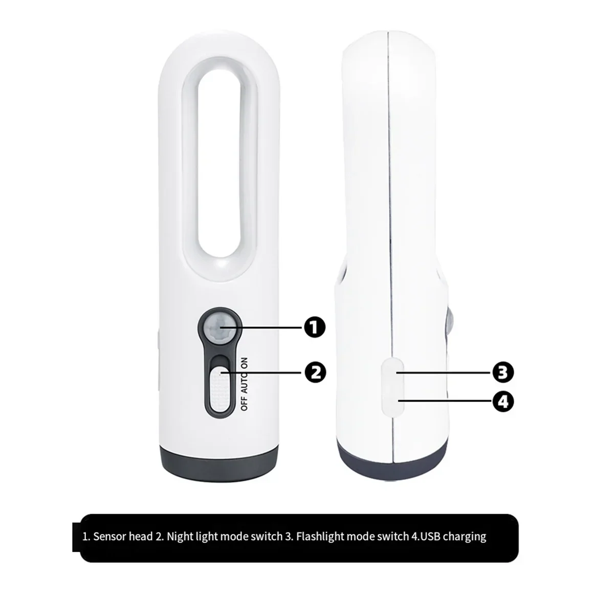 Maliben | Led Night Light With Motion Sensor | 2-In-1 Night Light & FlashLight | Rechargeable & Emergency light | Twilight Sensor